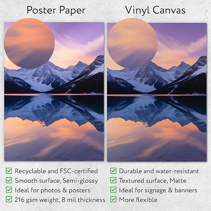 Custom Poster Print, 40x20, Upload Any Photos/Images, Personalized Photo Prints, DIY Your Own Poster, Photo to Poster Printing