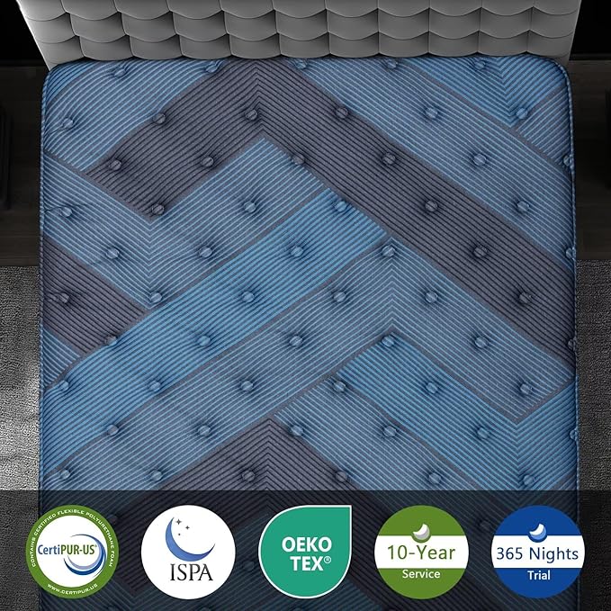 Full Mattress 12 Inch, 2025 Hybrid Full Size Mattress in a Box, Upgrade Durable Individual Pocket Springs, Medium Firm Lumber Support Pressure Pain Relief, Breathable Comfort, CertiPUR-US Certified